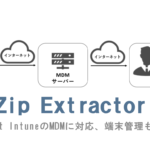 MDM(Mobile Device Management)対応