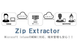 MDM(Mobile Device Management)対応